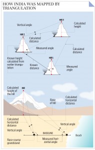 g-Everest-21-Dec(web)